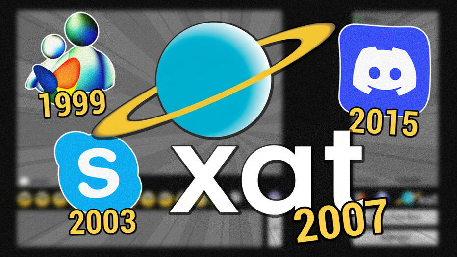 História do Xat.com (derp) História do Xat.com (derp)